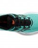 Saucony Ride 15 Mint Men