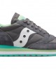 Saucony Jazz Triple Grey Mint Women