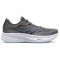 Saucony Ride 15 Grey Women