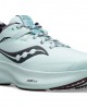 Saucony Ride 15 Runshield Turquoise Women